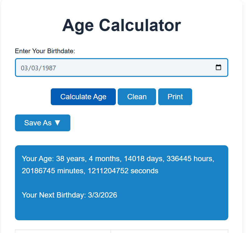 Knowing your exact age down to the day might seem like a small detail, but it can be surprisingly important in many situations. Whether you’re applying for school, signing up for a job, or just curious about how many days you’ve been alive, an online tool can provide quick and accurate results.
